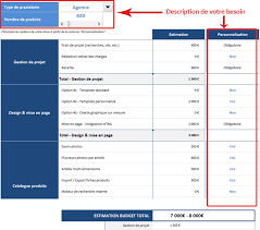 Guide des Prix pour la Création d’un Site Internet Marchand