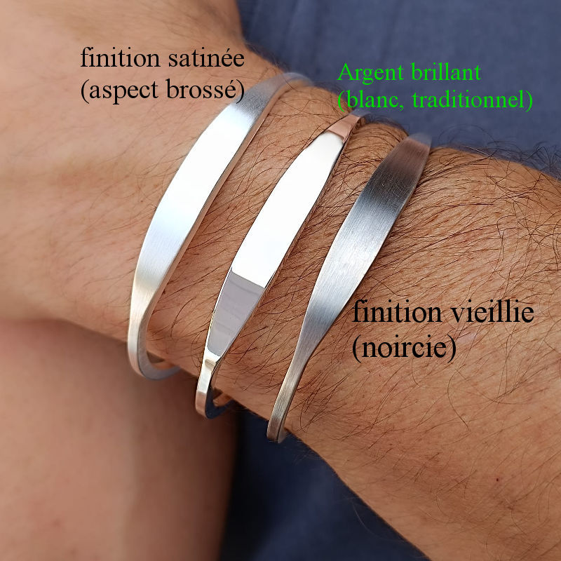 Style Unique : Bijoux Homme Personnalisable pour une Touche Personnelle